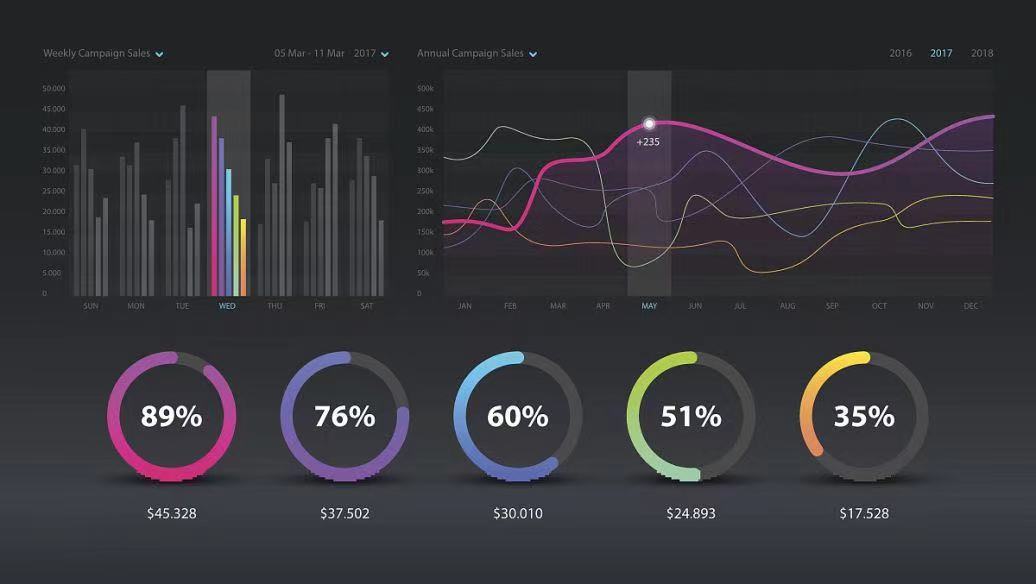 城市供水管網在線監測檢測管網漏損 供水管網監測重要性(圖2) 城市供水管網在線監測檢測管網漏損 供水管網監測重要性(圖2)
