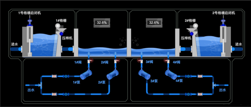 數(shù)字孿生技術(shù):通過虛擬改變現(xiàn)實世界(圖3) 數(shù)字孿生技術(shù):通過虛擬改變現(xiàn)實世界(圖3)
