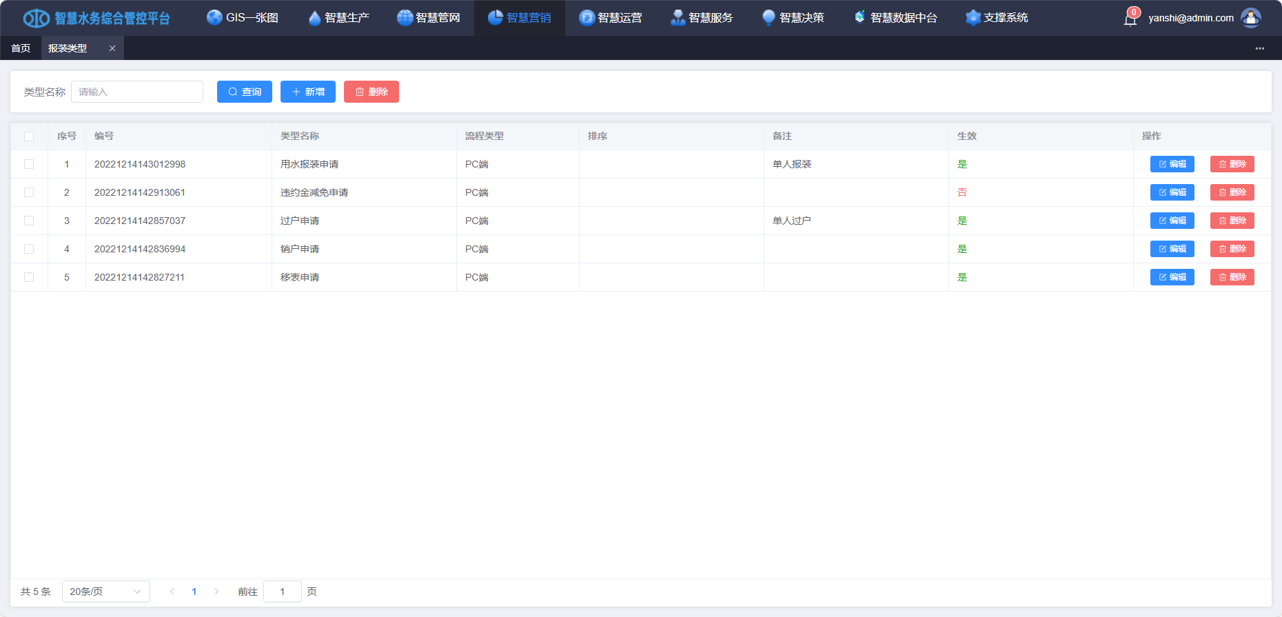 智慧營(yíng)銷- 報(bào)裝管理2.png 智慧營(yíng)銷- 報(bào)裝管理2.png