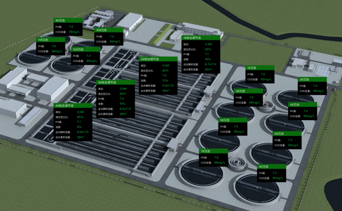 智慧水務通過哪些手段對原水進行監測？
