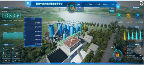 水處理行業現狀 為什么說智慧水利是水處理發展的未來趨勢?(圖2) 水處理行業現狀 為什么說智慧水利是水處理發展的未來趨勢?(圖2)