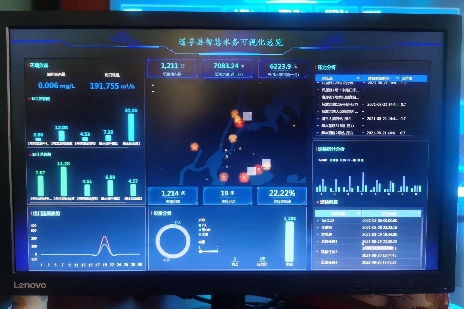 8月21日，深龍軟件協(xié)作道孚縣智慧水務(wù)系統(tǒng)正式上線(圖3)
