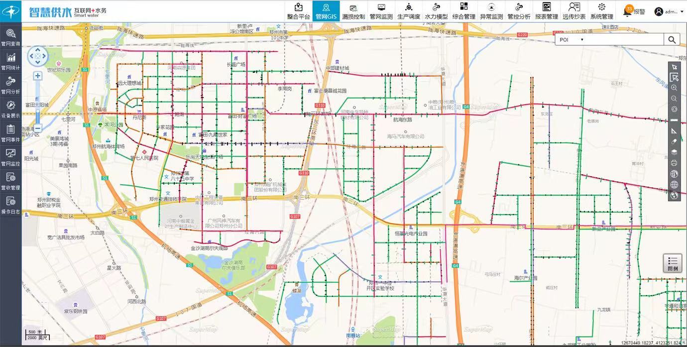 供水產銷差的原因 如何對供水產銷差進行控制(圖3) 供水產銷差的原因 如何對供水產銷差進行控制(圖3)
