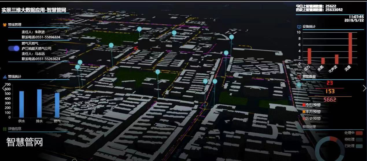 什么是智慧管網(wǎng) 智慧管網(wǎng)包含什么內(nèi)容(圖2) 什么是智慧管網(wǎng) 智慧管網(wǎng)包含什么內(nèi)容(圖2)